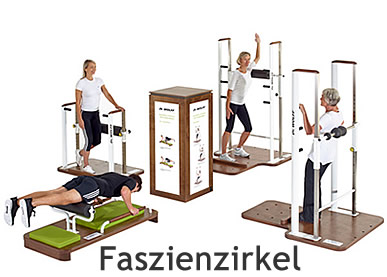 Faszienzirkel